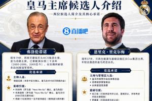 捷克vs南非-8-一文读懂皇马主席选举：弗洛伦蒂诺带回穆帅，里克尔梅要签哈兰德