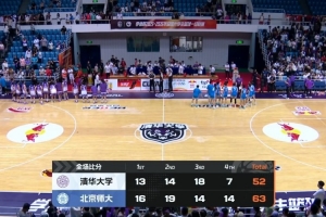瑞士vs加掌大-11-北京师大女篮四强首回合击败清华大学 张笑15+14 张涛17+16+7+5断
