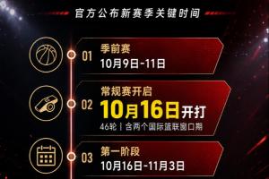 英格兰vs克罗地亚-7-CBA官方：新赛季常规赛10月16日开打 季后赛明年4月11日开始