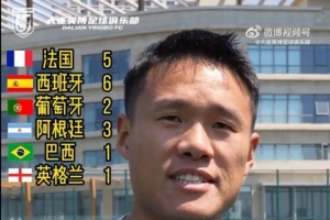 乌拉圭vs佛得角-10-大连英博众球员预测世界杯冠军：6人看好西班牙、5人看好法国