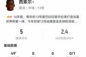 英格兰vs加纳-7-战犯！西索尔本场1失误导致丢球+7对抗1成功 3犯规+1红牌 获评5分