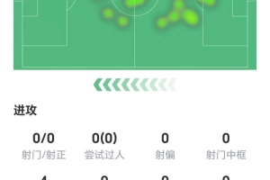土耳其vs美国-2-实时西班牙对乌拉圭直播入口_实时西班牙对乌拉圭直播入口在线观看_免费看直播