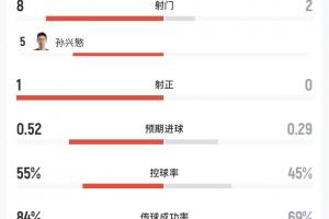 阿根廷vs奥地利-4-免费澳大利亚对决土耳其比分预测_免费澳大利亚对决土耳其比分预测在线观看_免费看直播