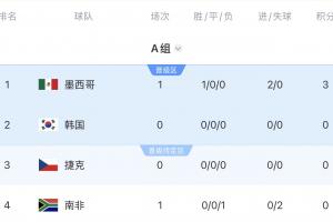 挪威vs法国-7-火爆阿尔及利亚VS奥地利首发阵容_火爆阿尔及利亚VS奥地利首发阵容在线观看_免费看直播