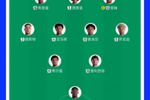 西班牙vs佛得角-5-极速南非VS韩国比分预测_极速南非VS韩国比分预测在线观看_免费看直播