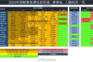苏格兰vs巴西-6-苏格兰对阵海地直播_苏格兰对阵海地直播在线观看_免费看直播