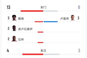 沙特阿拉伯vs乌拉圭-5-极速世界杯小组赛塞内加尔VS伊拉克全场录像_极速世界杯小组赛塞内加尔VS伊拉克全场录像在线观看_免费看直播