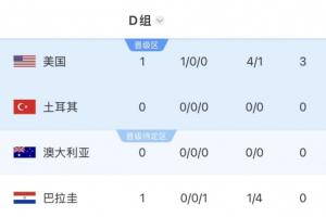 厄瓜多尔vs库拉索-2-重磅苏格兰对摩洛哥首发阵容_重磅苏格兰对摩洛哥首发阵容在线观看_免费看直播