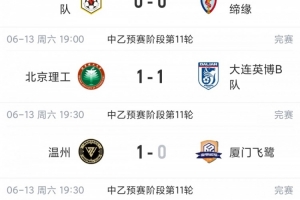 加掌大vs卡塔尔-1-中乙综述：泰山B队5轮不胜跌至第4，厦门飞鹭三连胜终结无缘登顶