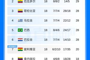 苏格兰vs摩洛哥-4-今日世界杯巴拉圭VS澳大利亚首发阵容_今日世界杯巴拉圭VS澳大利亚首发阵容在线观看_免费看直播