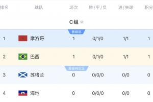 荷兰vs瑞典-9-重磅乌兹别克斯坦对葡蔔牙直播入口_重磅乌兹别克斯坦对葡蔔牙直播入口在线观看_免费看直播