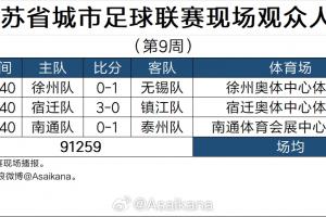 海地vs苏格兰-11-最新世界杯美国对澳大利亚赛事前瞻_最新世界杯美国对澳大利亚赛事前瞻在线观看_免费看直播