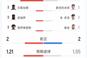 世界杯_沙特阿拉伯vs乌拉圭-极速库拉索VS世界杯小组赛德国jrs直播_极速库拉索VS世界杯小组赛德国jrs直播在线观看_免费看直播