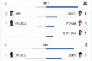 瑞典vs突尼斯-5-火爆墨西哥对阵捷克直播_火爆墨西哥对阵捷克直播在线观看_免费看直播