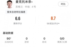 瑞士vs加掌大-10-今日捷克vs世界杯韩国比分预测_今日捷克vs世界杯韩国比分预测在线观看_免费看直播