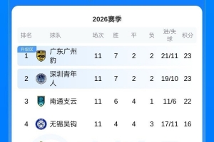 加纳vs巴掌马-9-免费沙特阿拉伯VS世界杯西班牙首发阵容_免费沙特阿拉伯VS世界杯西班牙首发阵容在线观看_免费看直播