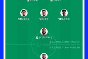 新西兰vs埃及-8-来自巴黎！世界杯比赛双方队长出自同一俱乐部，赛事历史第9次