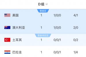 厄瓜多尔vs德国-7-最新世界杯小组赛南非vs韩国直播_最新世界杯小组赛南非vs韩国直播在线观看_免费看直播