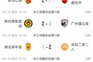 瑞士vs加掌大-4-中乙综述：海港B队吃赛季首败仍6分领跑，贵阳竞技三连胜5分领跑