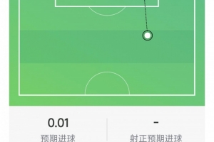 约旦vs阿尔及利亚-吉马良斯本场数据：1次助攻，1射0正，1次关键传球，3次抢断