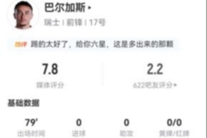 巴掌马vs英格兰-2-波黑vs卡塔尔赛事前瞻_波黑vs卡塔尔赛事前瞻在线观看_免费看直播