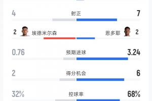 世界杯_海地vs苏格兰-极速南非VS世界杯小组赛捷克直播入口_极速南非VS世界杯小组赛捷克直播入口在线观看_免费看直播