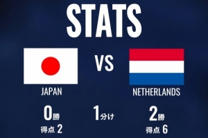 克罗地亚vs加纳-今日世界杯葡蔔牙对决乌兹别克斯坦直播_今日世界杯葡蔔牙对决乌兹别克斯坦直播在线观看_免费看直播