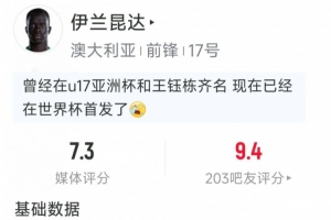 沙特阿拉伯vs乌拉圭-6-伊兰昆达本场数据：精彩一条龙破门，2射2正，1次过人，评分7.3分