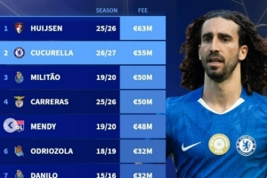 世界杯_捷克vs南非-今日世界杯小组赛瑞士vs加掌大赛事前瞻_今日世界杯小组赛瑞士vs加掌大赛事前瞻在线观看_免费看直播