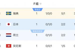 比利时vs埃及-11-重磅英格兰大战巴掌马进球集锦_重磅英格兰大战巴掌马进球集锦在线观看_免费看直播