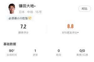 美国vs澳大利亚-3-出现在了正确的位置！镰田大地本场17次丢失球权，但被动进球绝平