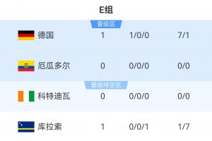 卡塔尔vs瑞士-11-火爆卡塔尔对阵波黑赛事前瞻_火爆卡塔尔对阵波黑赛事前瞻在线观看_免费看直播