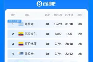 苏格兰vs巴西-5-巴西VS苏格兰赛事前瞻_巴西VS苏格兰赛事前瞻在线观看_免费看直播
