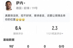 法国vs伊拉克-5-辣眼睛！萨内3射0正+1失良机 2关键传球+10对抗4成功 仅获6.4分