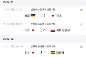 法国vs伊拉克-3-重磅葡萄牙vs刚果民主共和国首发阵容_重磅葡萄牙vs刚果民主共和国首发阵容在线观看_免费看直播