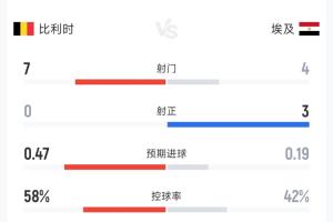 加纳vs巴掌马-极速沙特阿拉伯VS西班牙直播_极速沙特阿拉伯VS西班牙直播在线观看_免费看直播