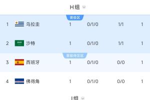 法国vs伊拉克-6-今日库拉索对阵世界杯小组赛德国直播_今日库拉索对阵世界杯小组赛德国直播在线观看_免费看直播