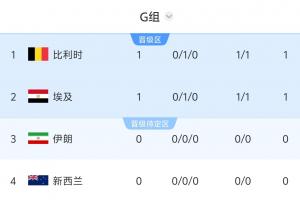 挪威vs塞内加尔-9-火爆刚果民主共和国vs世界杯小组赛哥伦比亚比赛回放_火爆刚果民主共和国vs世界杯小组赛哥伦比亚比赛回放在线观看_免费看直播