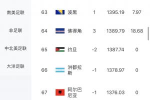 沙特阿拉伯vs乌拉圭-4-极速哥伦比亚对决刚果民主共和国比赛回放_极速哥伦比亚对决刚果民主共和国比赛回放在线观看_免费看直播