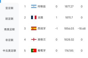 新西兰vs埃及-8-法国VS世界杯小组赛挪威在线观看_法国VS世界杯小组赛挪威在线观看在线观看_免费看直播