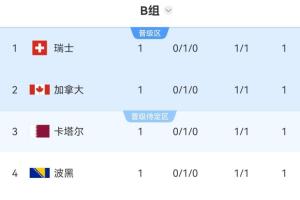 世界杯_阿根廷vs阿尔及利亚-最新比利时大战埃及低调看直播_最新比利时大战埃及低调看直播在线观看_免费看直播
