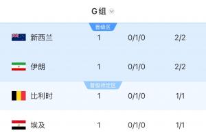 突尼斯vs日本-3-重磅伊拉克VS法国jrs直播_重磅伊拉克VS法国jrs直播在线观看_免费看直播