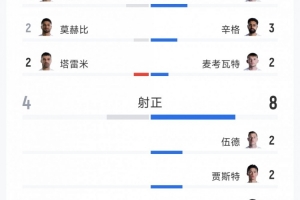 摩洛哥vs海地-今日世界杯小组赛突尼斯vs荷兰首发阵容_今日世界杯小组赛突尼斯vs荷兰首发阵容在线观看_免费看直播