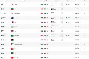 加拿大vs波黑-6-重磅荷兰vs日本低调看直播_重磅荷兰vs日本低调看直播在线观看_免费看直播