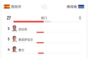 加纳vs巴掌马-6-重磅挪威大战伊拉克直播_重磅挪威大战伊拉克直播在线观看_免费看直播