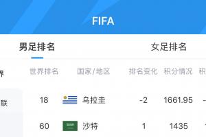 波黑vs卡塔尔-2-今日哥伦比亚大战乌兹别克斯坦低调看直播_今日哥伦比亚大战乌兹别克斯坦低调看直播在线观看_免费看直播