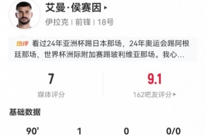 巴拉圭vs澳大利亚-2-进球+乌龙！30岁中锋艾曼·侯赛因本场3射1正 12对抗3成功 获7分