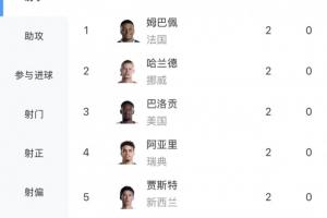 土耳其vs美国直播-世界杯约旦vs阿尔及利亚低调看直播_世界杯约旦vs阿尔及利亚低调看直播在线观看_免费看直播