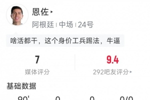 巴掌马vs英格兰-恩佐本场数据 ：3次拦截，3次抢断，1次关键传球，评分7分