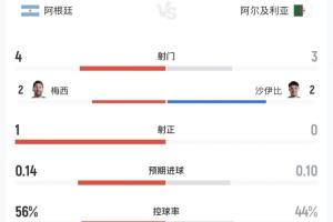 加掌大vs卡塔尔-8-重磅巴拉圭大战世界杯十耳其首发阵容_重磅巴拉圭大战世界杯十耳其首发阵容在线观看_免费看直播